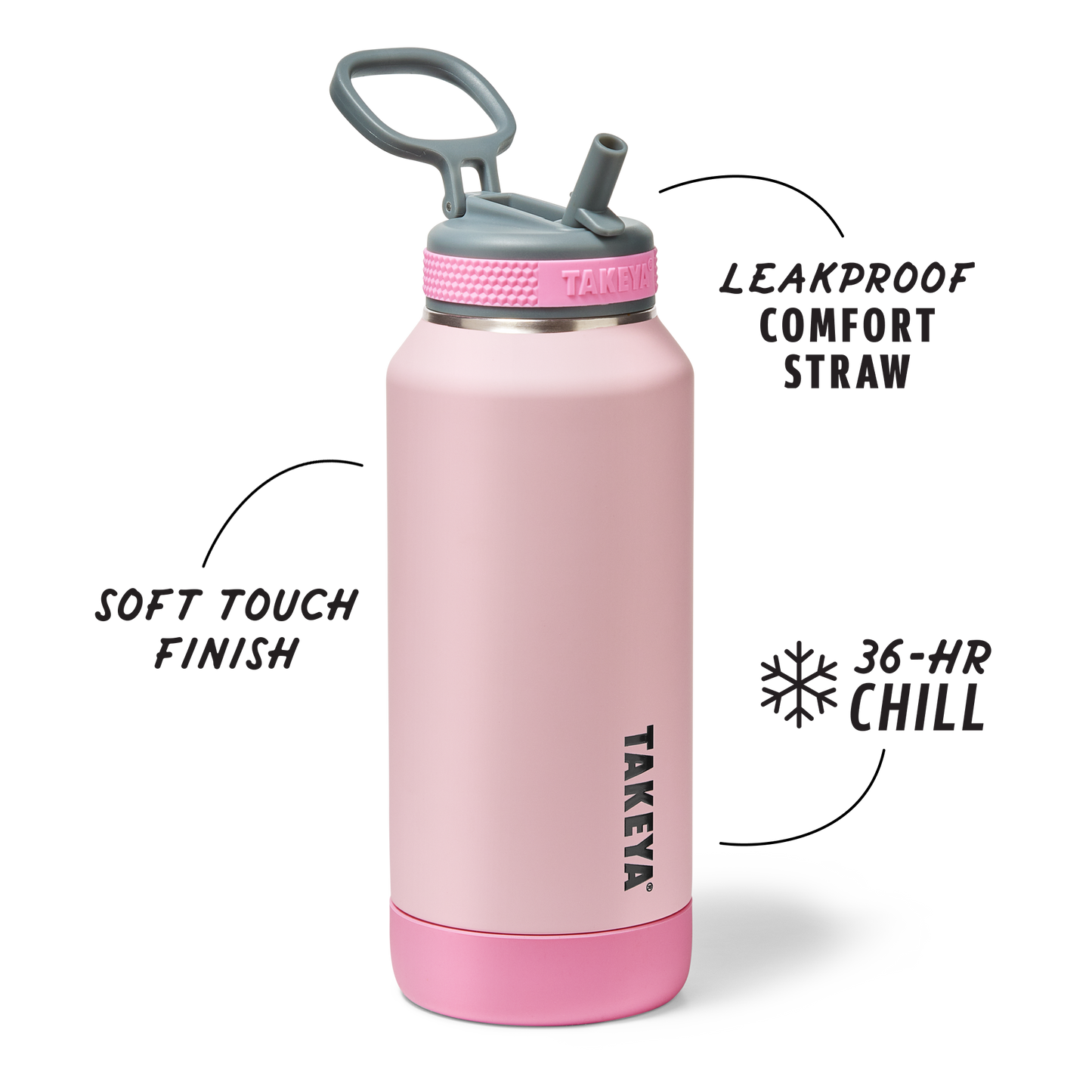 sport-soft-touch-water-bottle-with-straw-lid-v0 TKS_SP25_SoftTouch_StwBtl_PinkJelly_32oz_51378_v2_sRGB_SHD-Callout.png