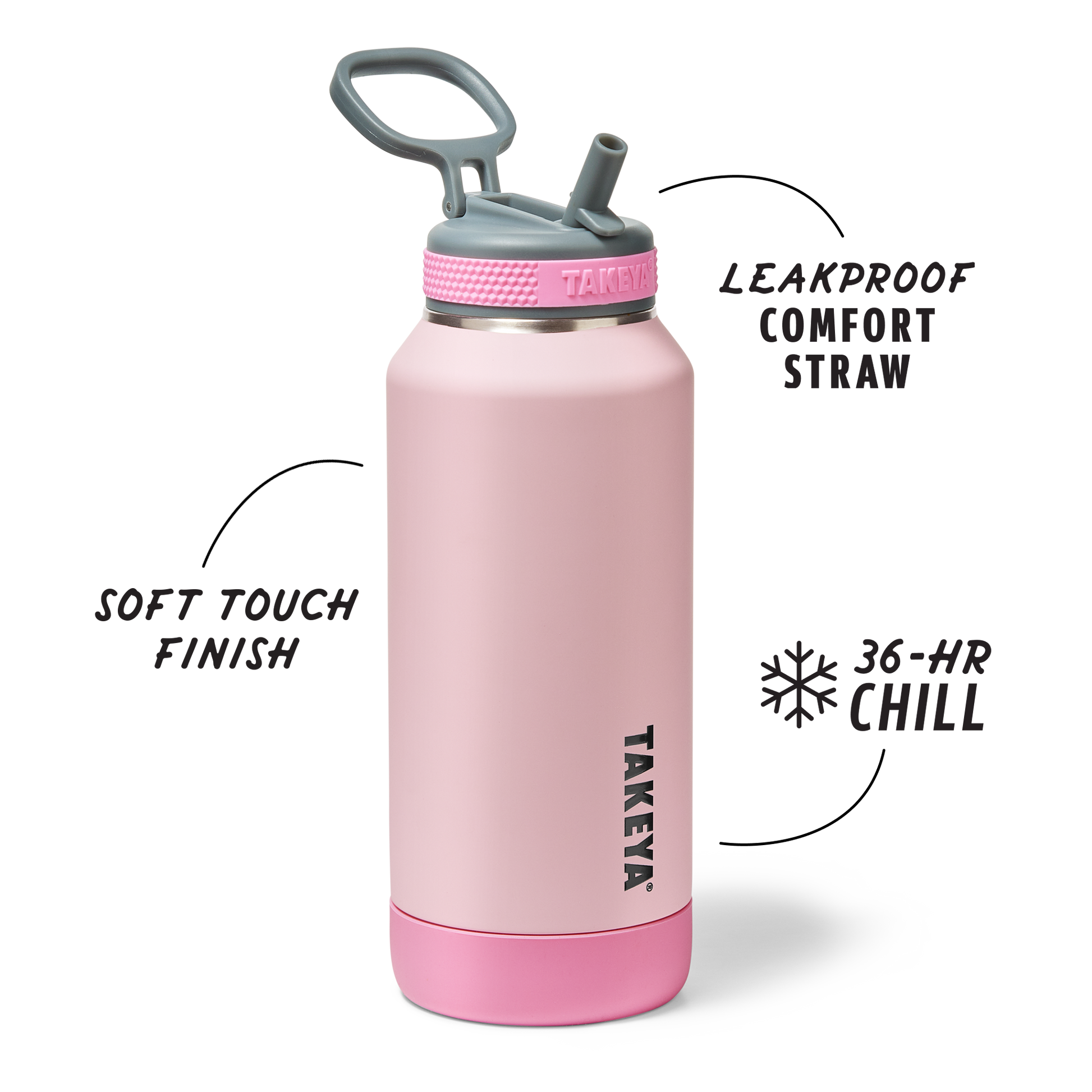 sport-soft-touch-water-bottle-with-straw-lid-v0 TKS_SP25_SoftTouch_StwBtl_PinkJelly_32oz_51378_v2_sRGB_SHD-Callout.png